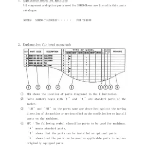 Iseki Ssm60 Th4330 Mower Parts Manual
