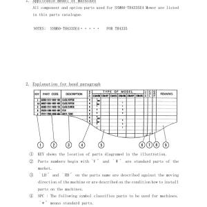 Iseki Ssm60 Th4335 Mower Parts Manual