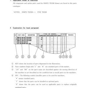 Iseki Ssm72 Parts Manual
