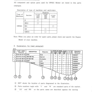Iseki Sw521 Mower Parts Manual