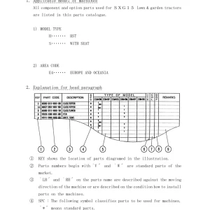 Iseki Sxg15 Parts Manual