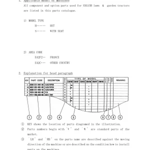 Iseki Sxg15H Parts Manual