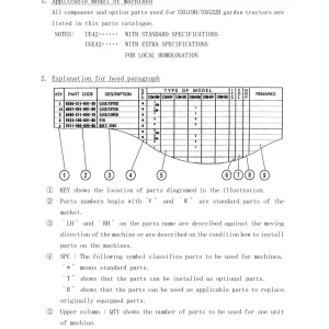 Iseki Sxg19 Sxg22 Parts Manual