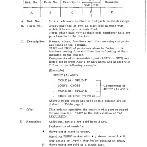 Iseki Td4451 Parts Manual