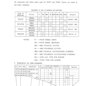 Iseki Tf317 Tf321 Parts Manual