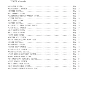 Iseki Tf325F 2016 Parts Manual
