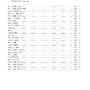 Iseki Tf325Fh 2016 Parts Manual