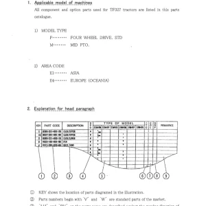 Iseki Tf327 Parts Manual