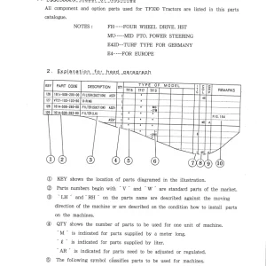Iseki Tf330 Parts Manual