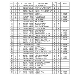 Iseki Tg5330 Tg5390 Parts Manual