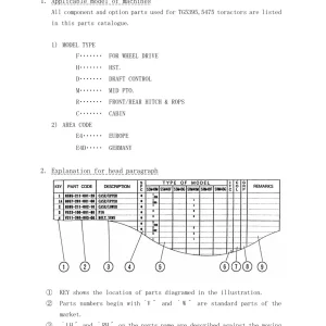 Iseki Tg5395 Tg5475 Parts Manual