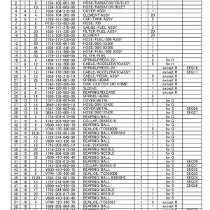 Iseki Tg5470 2005 Operators Manual