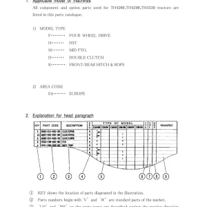 Iseki Th4260 4290 4330 Parts Manual