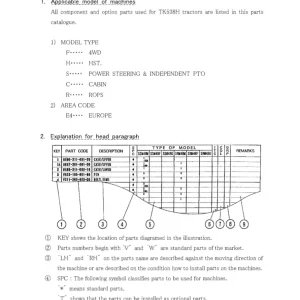 Iseki Th538H Parts Manual