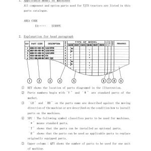 Iseki Tj75 Parts Manual