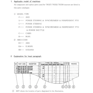 Iseki Tk527F Tk532 Tk538 Parts Manual