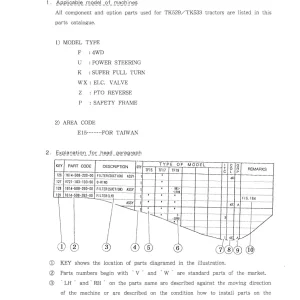 Iseki Tk529 Tk533 Parts Manual