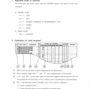 Iseki Tk538H Parts Manual