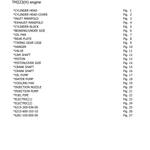 Iseki Tm223(H) 2015 Parts Manual