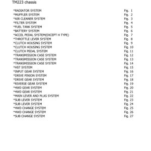 Iseki Tm223(H) 2015 Parts Manual