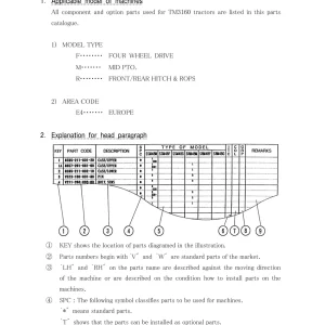 Iseki Tm3160 Parts Manual
