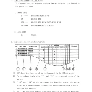 Iseki Tm3160 Ii Parts Manual
