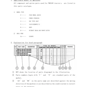 Iseki Tm3185 Parts Manual