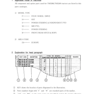 Iseki Tm3200 3240 Parts Manual