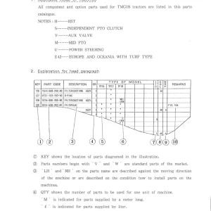 Iseki Tmg18 Parts Manual
