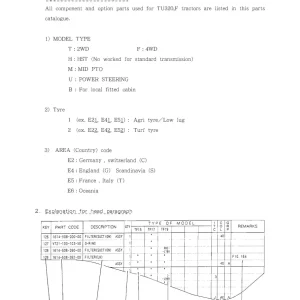 Iseki Tu320 Parts Manual