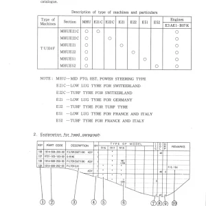 Iseki Tu324 Parts Manual