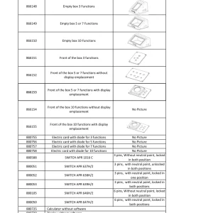 Jeantil Evr Parts Manual