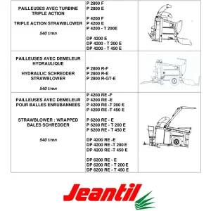 Jeantil P2800 4200 6200 Dp4200 Parts Manual