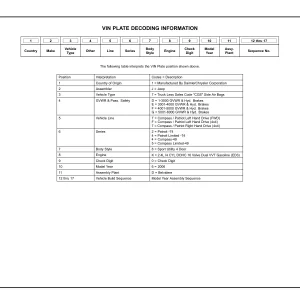 Jeep Compass Patriot 2007 2008 2008 Parts Manual