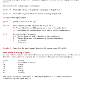 Kubota B20 Parts Manual