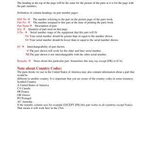 Kubota Bt820 Parts Manual