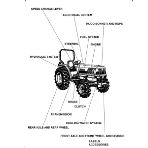Kubota L2900F Parts Manual