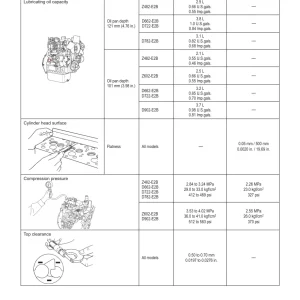 Kubota Sm Lite Enu 2007 Operators Manual