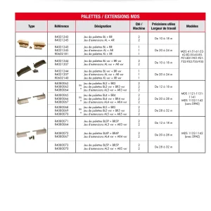 Kuhn Extensions Parts Manual