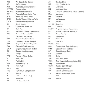 Lexus Sc300 Sc400 1991 2000 2000 Service Manual