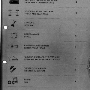 Lindner Unitrac 55 65 95 Parts Manual