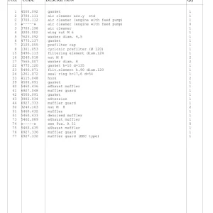 Lombardini 6Ld400 Parts Manual