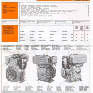 Lombardini 7Ld 600 665 740 Parts Manual