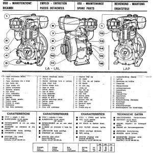 Lombardini La400 La490 La510 Lal400 Lap400 Lap490 Benzin Parts Manual