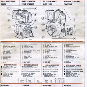 Lombardini Lda 80 80 450 450 451 451 510 Ldal 80 80 Parts Manual