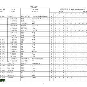 Lovol 1004 Parts Manual
