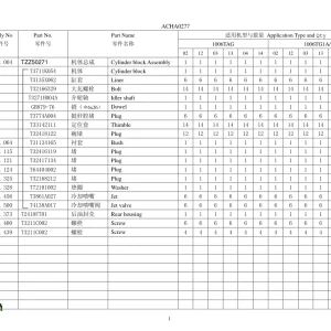 Lovol 1006 .Pdf Parts Manual