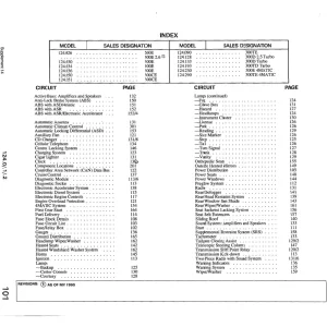 Mercedes Benz Mercedes W124 Service Manual