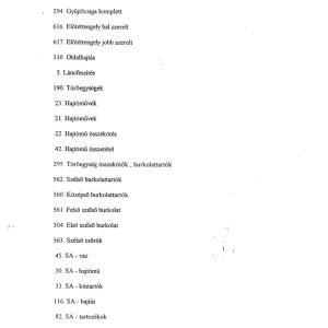 Oros 6034 6035 Parts Manual