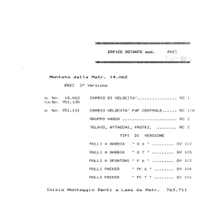 Pegoraro Rc 1988 Parts Manual